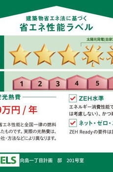 リアンメゾンＮ 