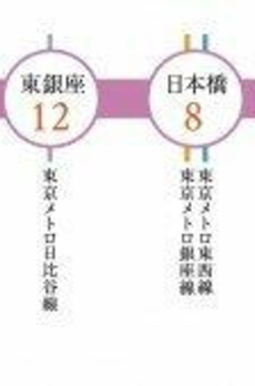 プラウドフラット浅草トレサージュ 