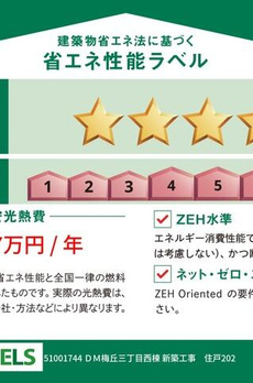 （仮称）梅丘３丁目計画　西棟 