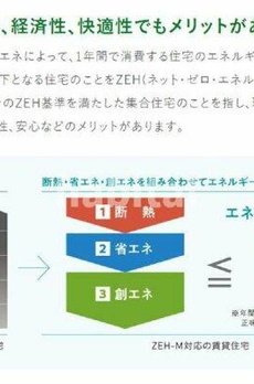 グラン　プルミエール 