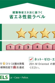 （仮称）北沢５丁目メゾン 