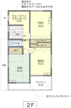 西荻北ファミリーハウス 