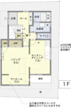 西荻北ファミリーハウス 