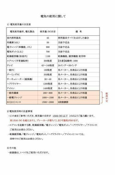 Ｂｒｏｎｄｂｙ西早稲田 