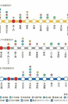 プラウドフラット虎ノ門 