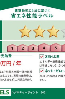 シグネチャーポイント 