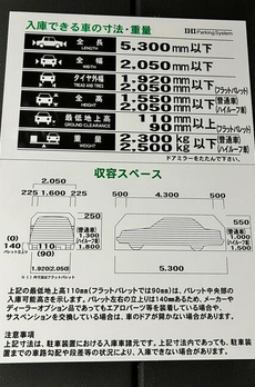 シティタワー新宿 