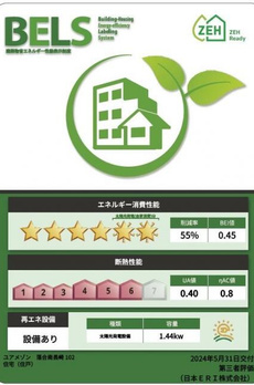 仮称ユアメゾン落合南長崎 