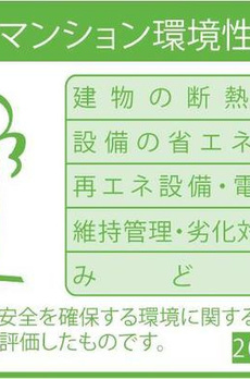 Ｂｒｉｌｌｉａ　ｉｓｔ　上野稲荷町 