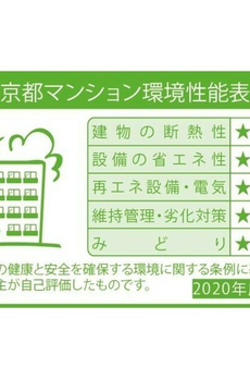 ドゥーエ南砂町Ⅱ 