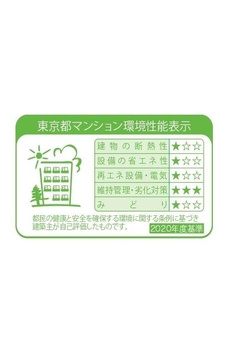 ルフォンプログレ門前仲町プレミア 