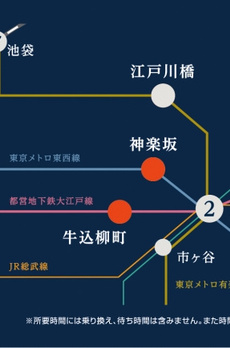 プラウドフラット神楽坂Ⅲ 