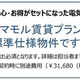 アーバネックス錦糸町Ⅱ 
