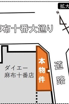 麻布十番店舗 