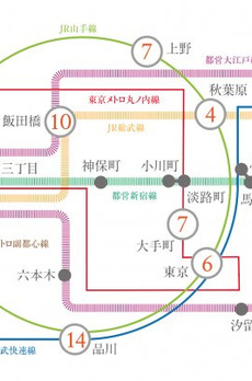 プラウドフラット両国サウス 