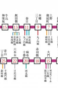 プラウドフラット両国サウス 