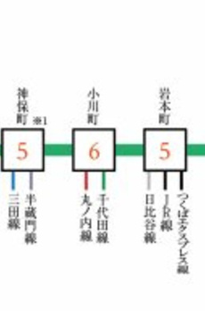 プラウドフラット両国サウス 