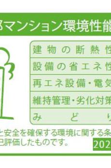 プラウドフラット品川大井町 