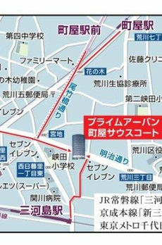 プライムアーバン町屋サウスコート 