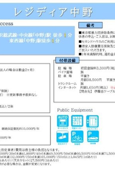 レジディア中野 