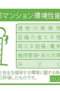 クレストコート町屋 