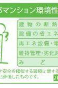 クレストコート錦糸町 