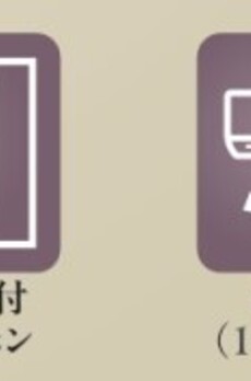 バリューメゾン神楽坂 