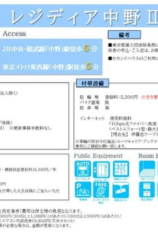 レジディア中野Ⅱ 