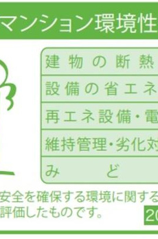 ルフォンプログレ志村坂上 