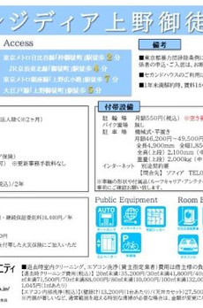 レジディア上野御徒町 