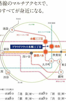 プラウドフラット本郷三丁目 