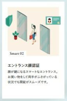 ソライエアイルときわ台 