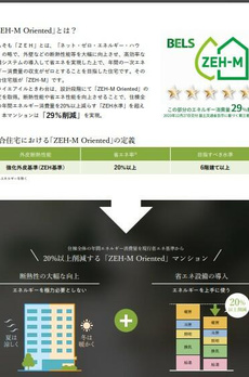 ソライエアイルときわ台 