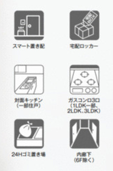 ソライエアイルときわ台 