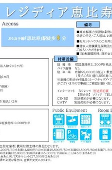 レジディア恵比寿南 