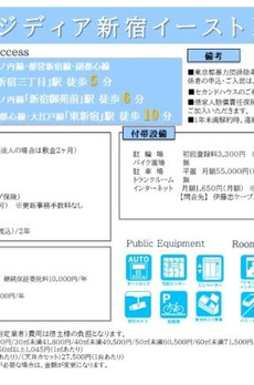 レジディア新宿イーストⅡ 