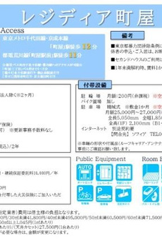 レジディア町屋 