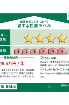 ルシダ中野 