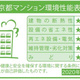 ルフォンプログレ志村坂上 