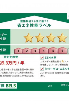 ルシダ中野 