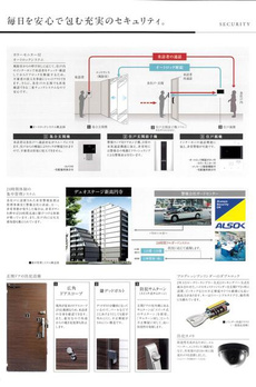 デュオステージ新高円寺 