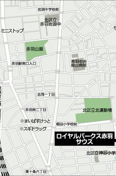 ロイヤルパークス赤羽サウス 