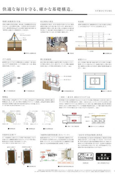 デュオステージ新高円寺 