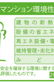 グランフィールド麻布霞町 