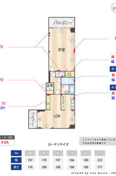 ＡＺ武蔵小山 