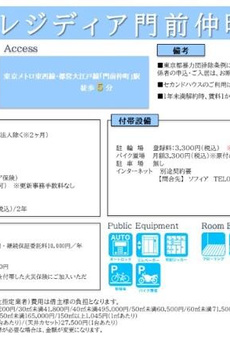 レジディア門前仲町 