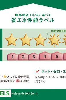 Ｍａｉｓｏｎ　ｄｅ　ＢＡＮＺＡＩⅡ 