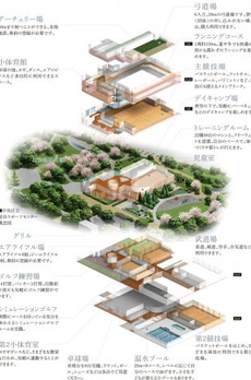 プレミスト日本橋浜町公園 