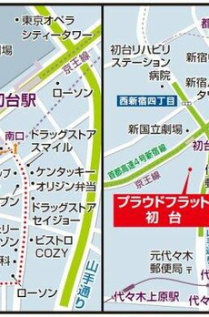 プラウドフラット初台 