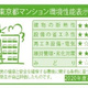 Ｂｒｉｌｌｉａ　ｉｓｔ　文京六義園 